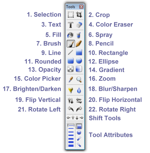 Tools