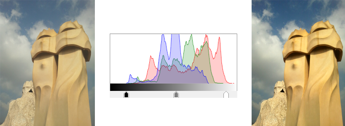 Levels Adjustment
