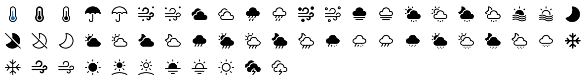 Weather