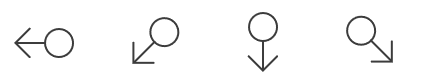Symbol Rotation